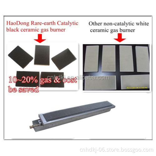 Honeycomb Ceramic Heating Tiles for Gas Infrared Burner with Catalytic